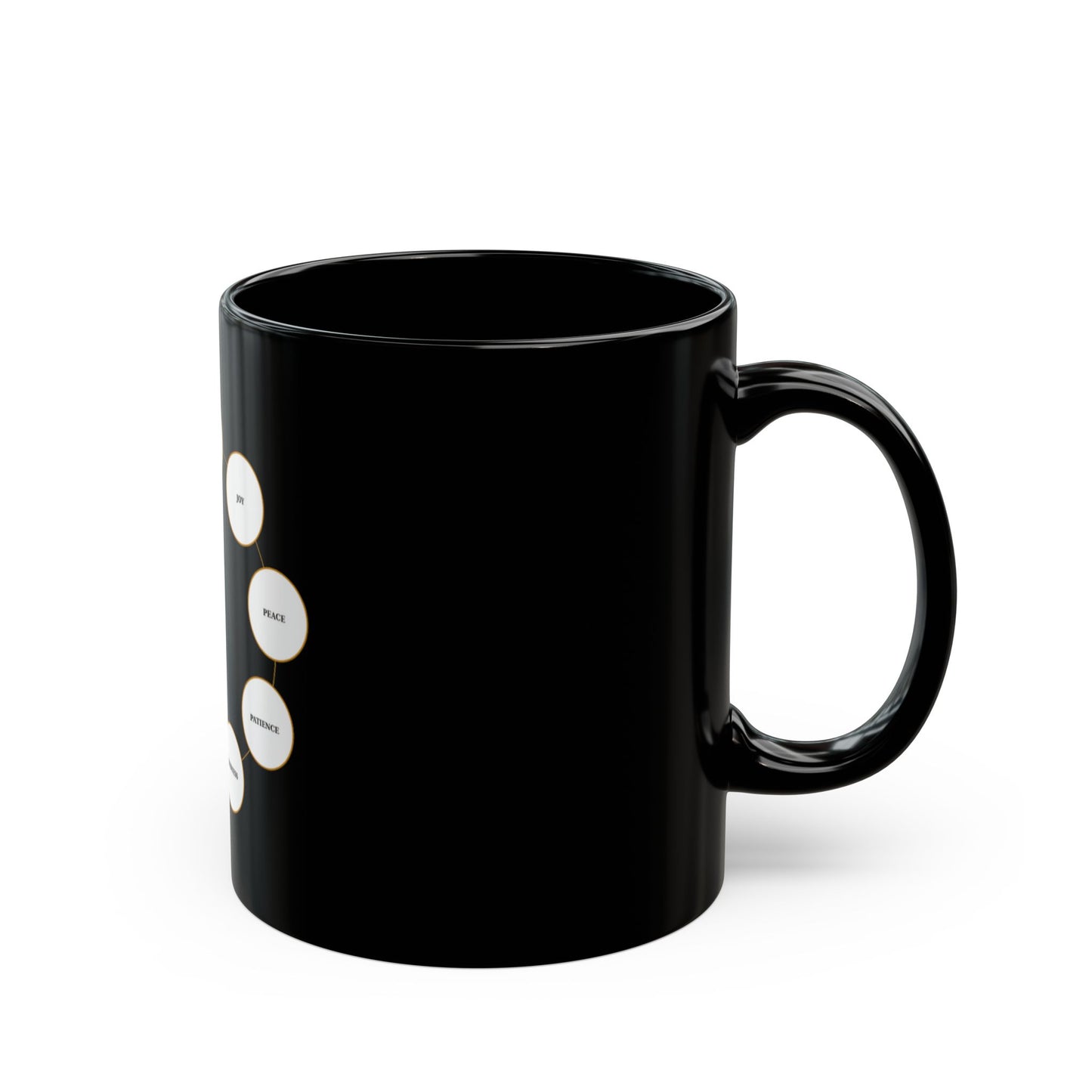 Black Mug — Well To Harvest Circle 5:22-23