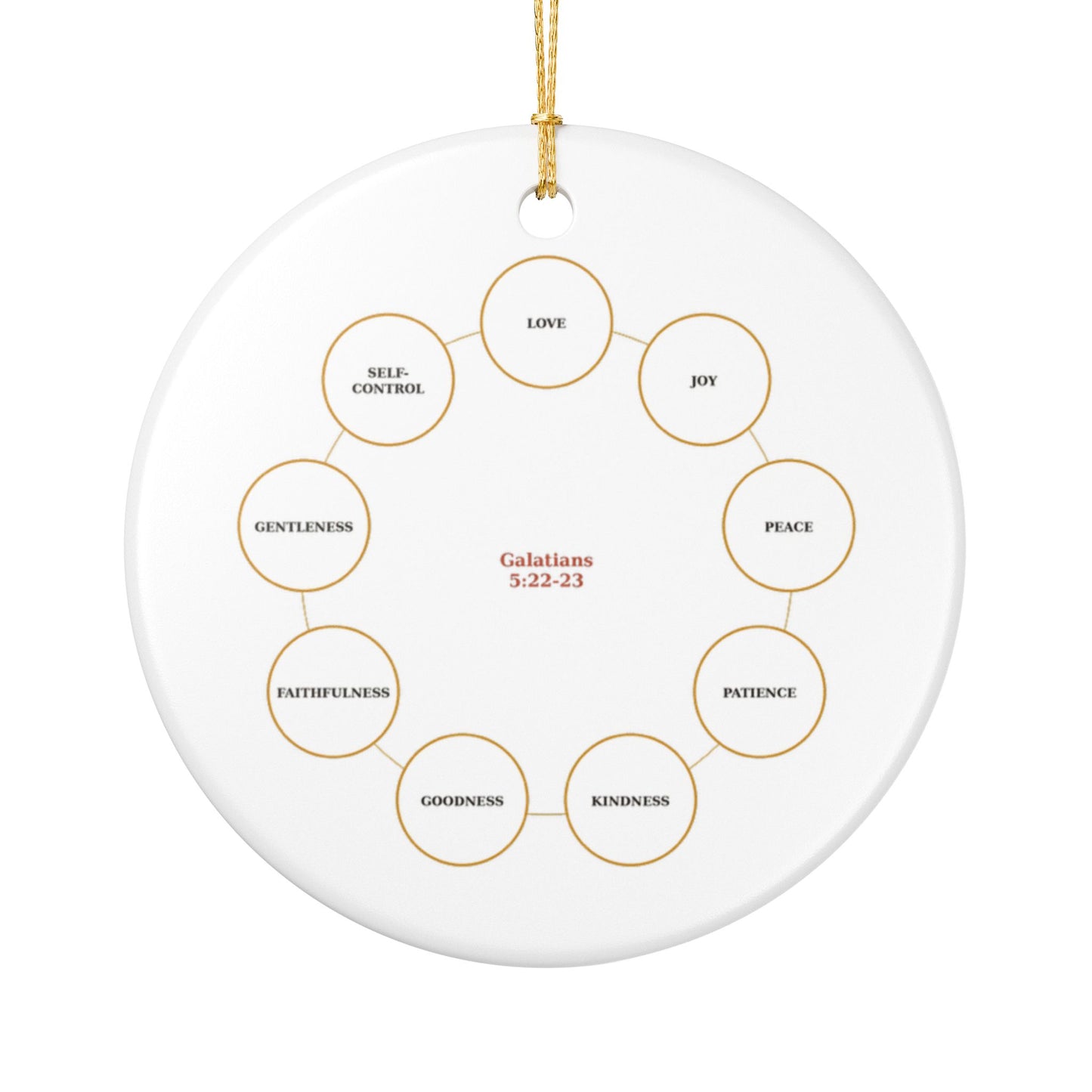 Ornament –Fruits of the Spirit (Galatians 5:22-23)