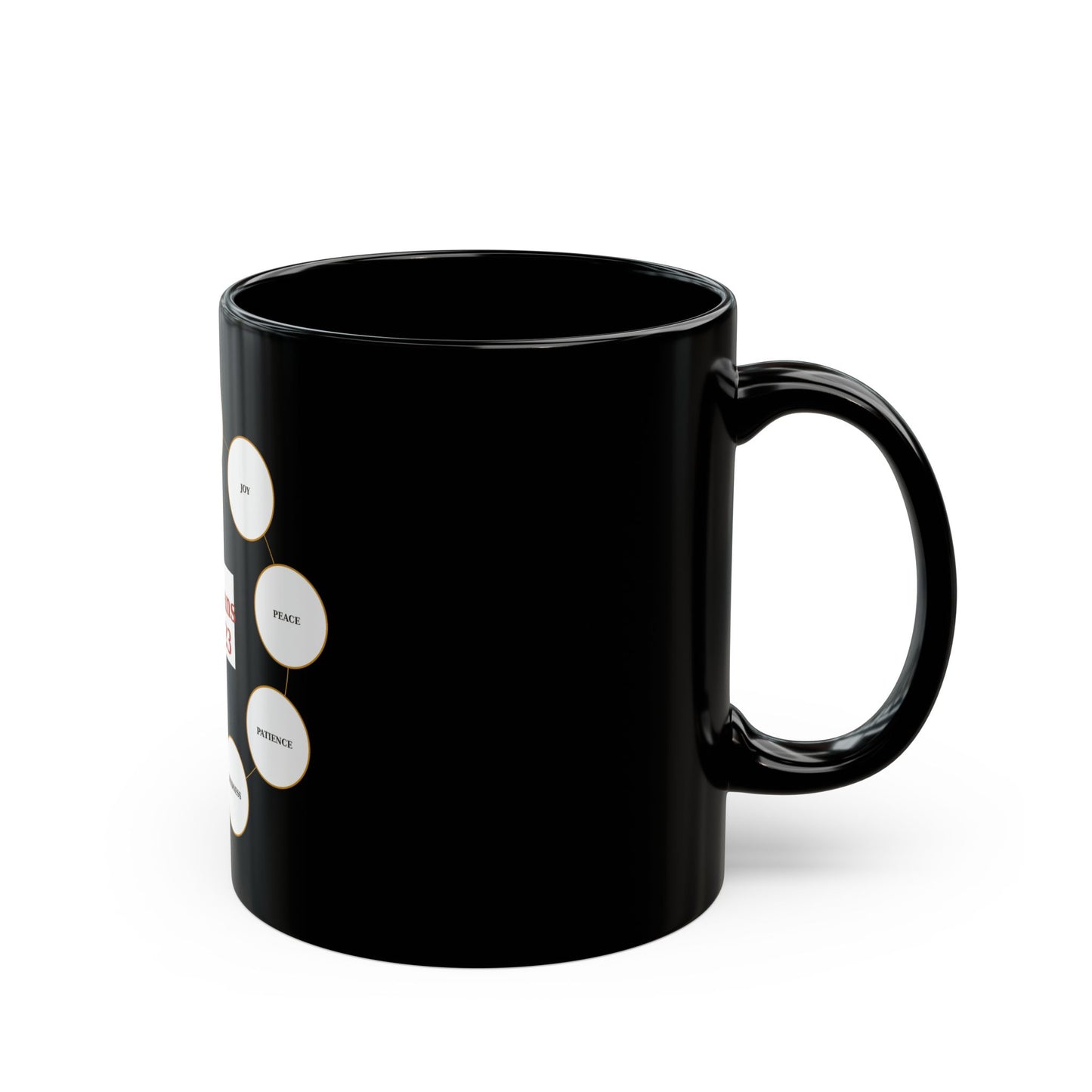 Black Mug — Well To Harvest Circle 5:22-23