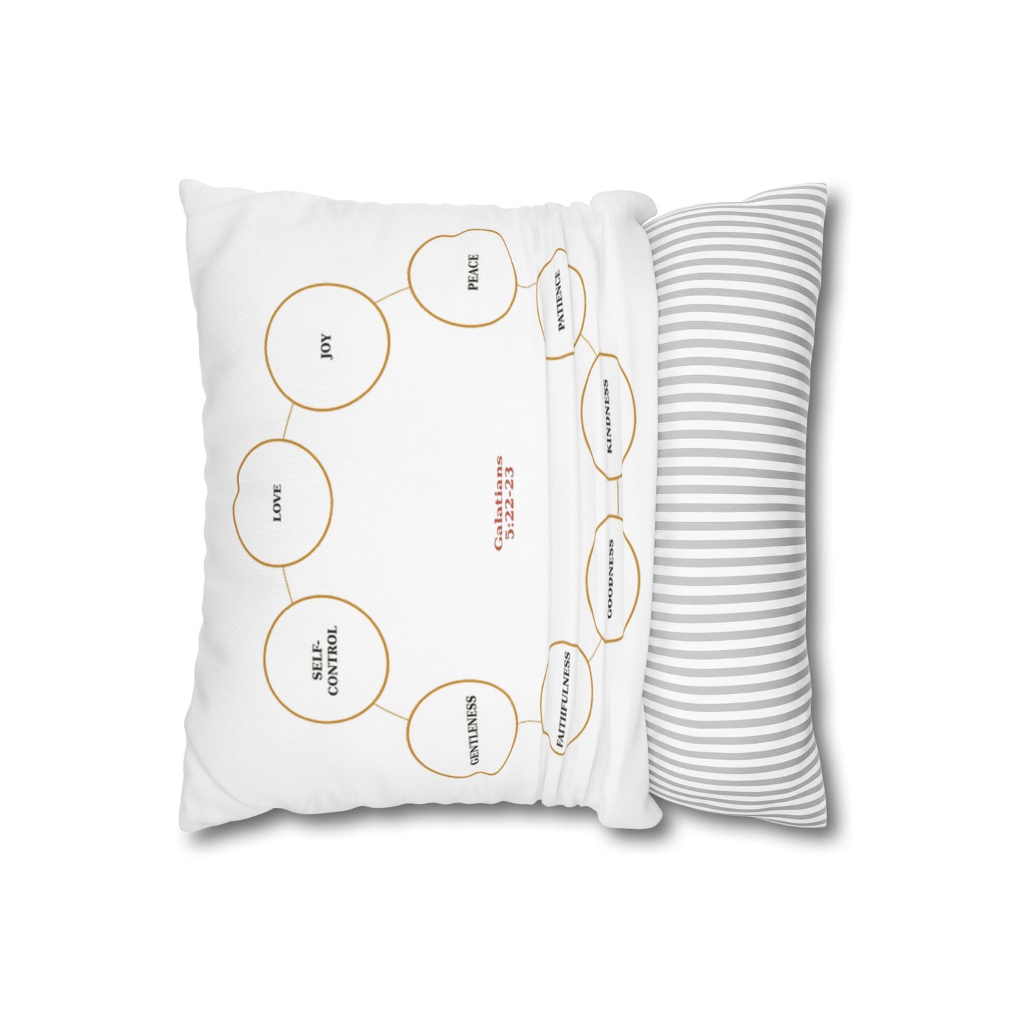 Faithful Fruits Pillow - Galatians 5:22-23 Decorative Square Throw Pillowcase
