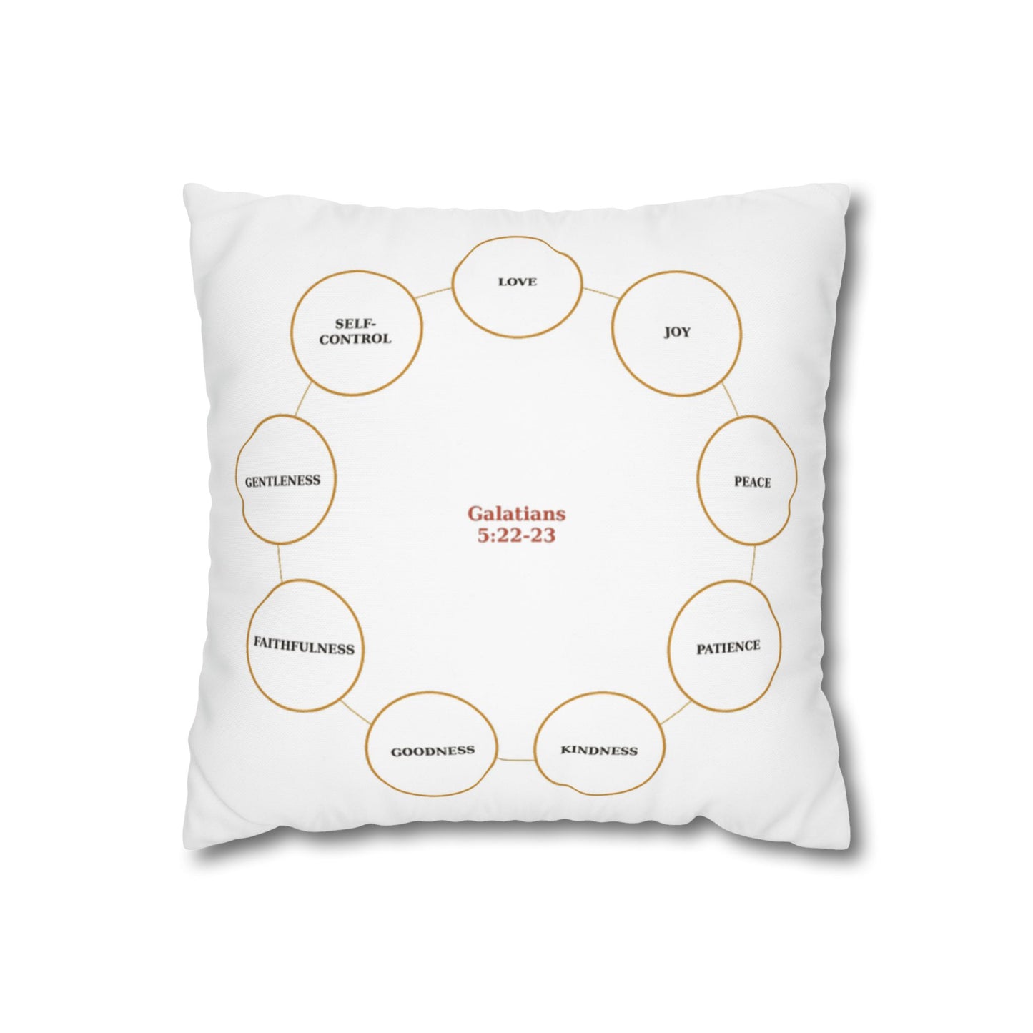 Faithful Fruits Pillow - Galatians 5:22-23 Decorative Square Throw Pillowcase