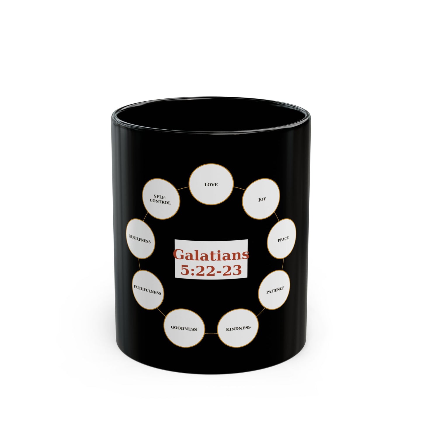 Black Mug — Well To Harvest Circle 5:22-23