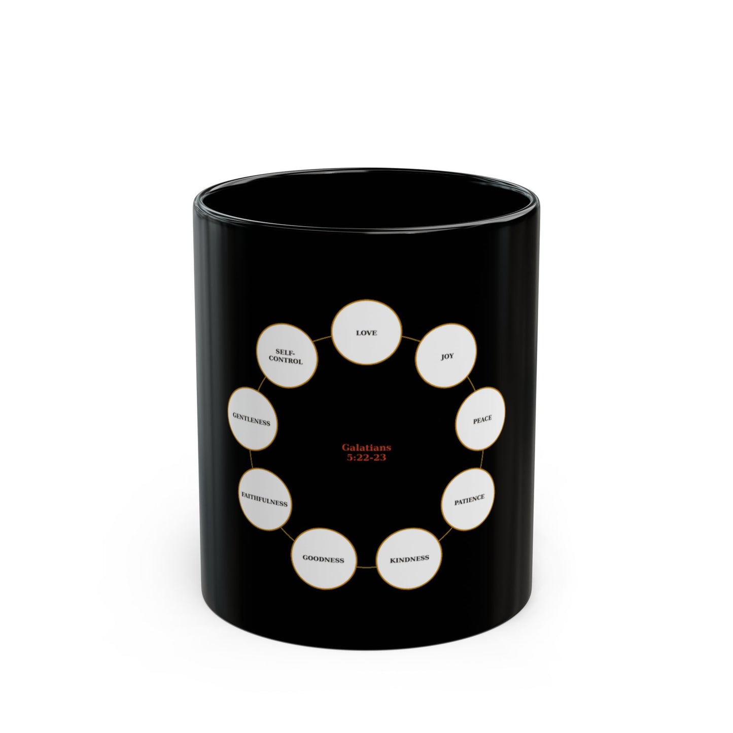 Black Mug — Well To Harvest Circle 5:22-23