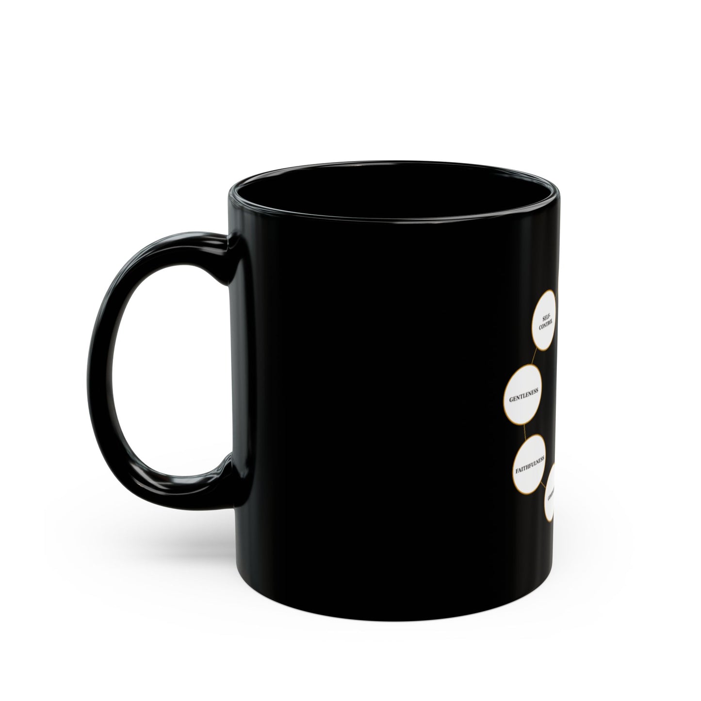 Black Mug — Well To Harvest Circle 5:22-23